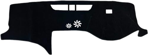 Tapis de tableau de bord Cadillac CT5 contre les reflets et la chaleur du soleil