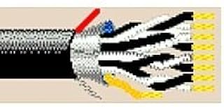 1058A 300FT 22/20 AWG 12P Overall Shielded Instrumentation/Communication Tray Cable UL PLTC/ITC - PVC/Nylon/PVC - 300V - Black Belden