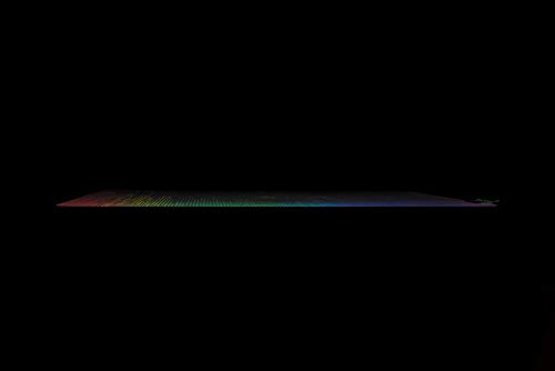 Razer-Sphex-V2-MiniAlfombrilla-para-juegos-Gaming-Mouse-Pad-Pequeno-Gaming-Mouse-Pad-con-superficie-fina-raton-de-juego-compacto-diseno-Chroma-Pequeno