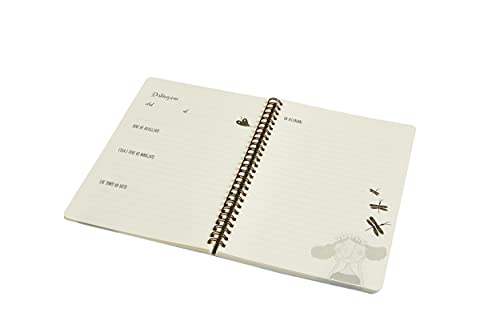 Carnet de voyage pour sécuriser vos notes quotidiennes et structurer votre budget simplement