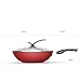 ECOLEK Wok Sarten Multifunción Imagen de ECOLEK Wok Sarten Multifunción