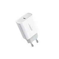 UGREEN USB C Ladegerät