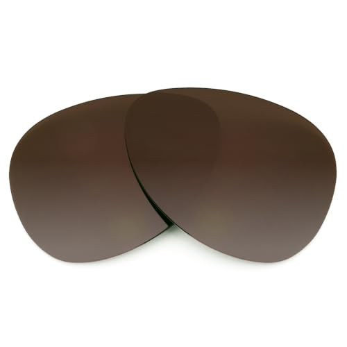 Image of Revant Replacement Lenses for Oakley Feedback OO4079