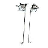 fqparts