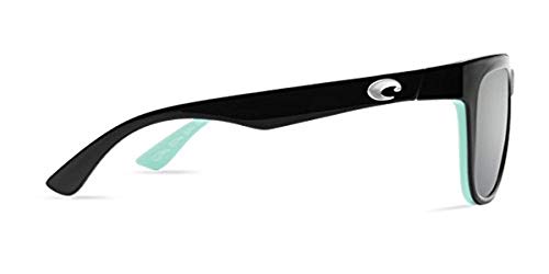 copra costa sunglasses