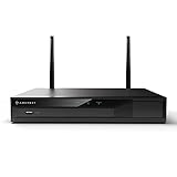 Best 8 Channel Amcrest NVR