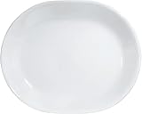 CORELLE