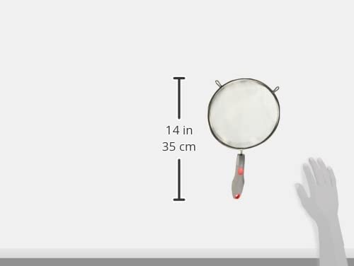 Utensilios De Cocina, Music Imagen adicional