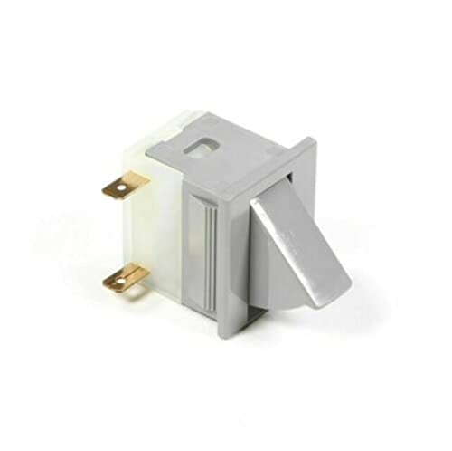 Product Variant View
