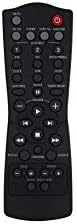 HCDZ Replacement Remote Control for Philips FW-C798 FW-C798/37 FW-C798/21 FW-C700 FW-C700/25 FW-C700/21 3 CD Changer Mini Hi-fi System image 4
