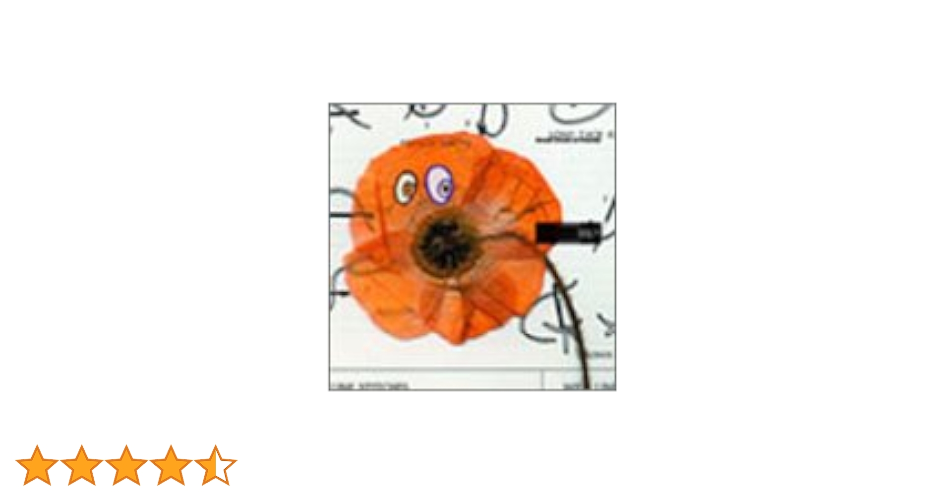 Small Circle Of Friends – 一日中 - 3℃ Small Circle Of Friends – 一日中 – CD (Album), 2003 [r936663