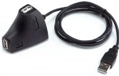 roasu USB Stand Pak – US01BK