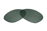 Sunglass Fix Replacement Sunglass Lenses Compatible for Serengeti Matera Large 63mm (Non-Polarized SFx Edge G15 Green Hardcoat Pair)