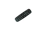 HCDZ Replacement Remote Control for Samsung Wisenet SDH-C85100 SDH-C85100BF SDR-C853002T SDH-C85105BF SDR-853052T SDH-C85127BF SDH-C85080BF SDR-85305 16 Channel Super HD Security Camera System