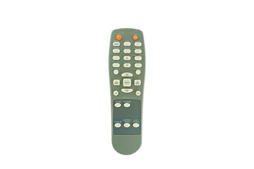 HCDZ Replacement Remote Control for Insignia KOR3551 8300355100060S NS-R2000 2.0-Ch Audio Stereo Receiver
