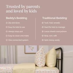 Image of Beddy's Flower and Gingham Durable Zipper Bedding for Kids - Bed in a Bag - Yellow Gingham Sheets with Floral Comforter - Includes Pillowcase & Sham - Easy to Make & Wash - Toddler