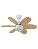 FABRILAMP Ventilador de techo con 4 aspas, 50W Ø102cm