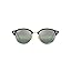 Green on Gold/Dark Green Gradient Mirrored Polarized
