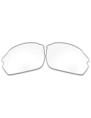 High Intensity Clear