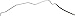 Dorman 624-300 Return Transmission Line