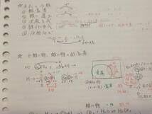 Amazon.co.jp: 駿台 22年夏期 締切講座 化学特講Ⅱ無機 テキスト・板書