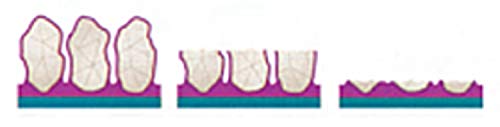 Image of 3M Trizact Cloth Belt 307EA, A45 JE-Weight, 3-1 /2 in x 15-1 /2 in, Film-lok, Full-Flex, 50 per case