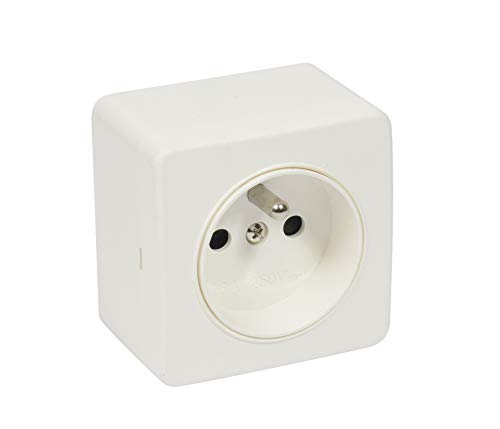 Prise 16A + Terre en Saillie Cover