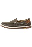 camel active