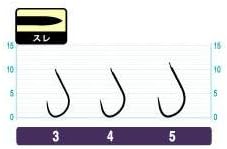 Owner OH Kappa 1 (Slee)