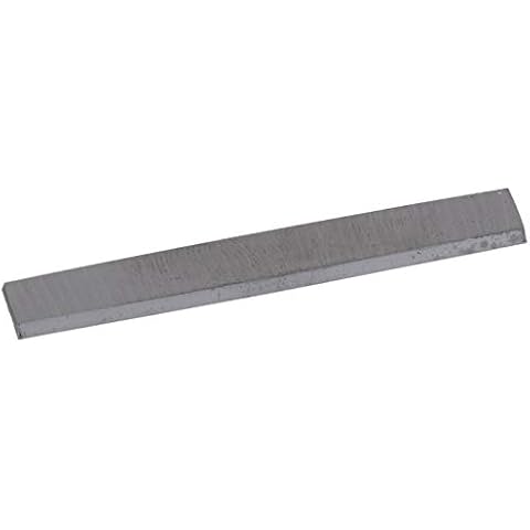 Bahco 442 Replacement Scraper Blade 50mm Cover