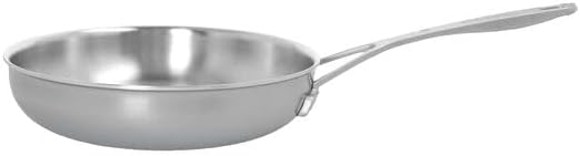 Industry 5 Bakpan 20 cm