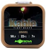 Korda Kable Tight Weave Leadcore