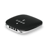 Ubiquiti UF-WIFI6 Router
