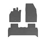 Antidérapants grâce au système de fixation dans les tapis de sol. Envers antidérapant du tapis de sol.