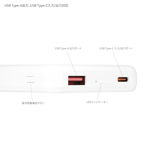 グルマンディーズ サンリオキャラクターズ MagSafe対応 ワイヤレスリチウム充電器 5000mAh シナモロール SANG-537CN