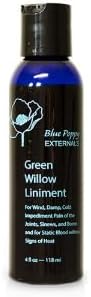 Dragon's Blood Liniment (4 Fl Oz) - Blue Poppy