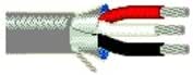 Amazon.com: Belden 8772 Audio Multi-Conductor Non-Plenum Shielded ...