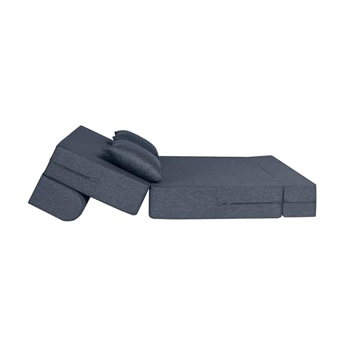 Product Variant View