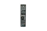 Easytry123 Remote Control for Yamaha RAV494 RAV495 YHP-S101 YHT-599U YHT-699U HTR-4066BL YHT-799U YHT-899U HTR-4066 RX-V475 RX-V475BL AV A/V 4K Network Receiver