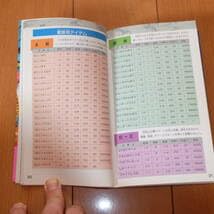 Amazon.co.jp: 攻略本 メタルマックス METAL MAX 必勝攻略法