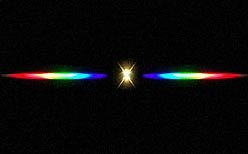 Image of Rainbow Symphony Diffraction Grating Glasses, Linear, 500 Line /millimeters, Made in USA, Package of 10