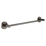 GROHE
