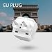 BESTEK Universal Travel Adapter 220V to 110V Voltage Converter with 6A 4-Port USB Charging and UK/AU/US/EU Worldwide Plug Adapter (White)
