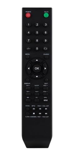 Consejos para Comprar pantalla polaroid los mejores 5. 39 tecno inside Control Remoto Compatible con Polaroid Pantalla Ptv4700lcd Ptv4003led