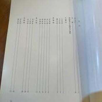 【希少】所持銘のある末古刀　横田孝雄　日本刀　174 希少】所持銘のある末古刀 横田孝雄 日本刀 174