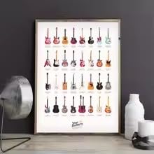 BMGKYAGL Poster di chitarre famose, strumenti musicali, dipinti su tela, musica retrò, rock, arte murale per soggiorno, arredamento per la casa (60x90 cm/cornice interna)