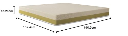Image of Repose Latexo Natural Latex Mattress | 5 Years Warranty,Queen Size Bed, Medium Firm, HR Foam with Latex, 6 Inch (75x60x6 Inchs)