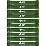 Resistance Loop Band Set by 4KOR Fitness, Perfect for CrossFit, Yoga, Physical Therapy, and Booty Building