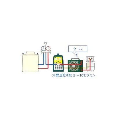 Amazon | アサダ クーリングユニット CL3 ES801 （取寄品） | エア 