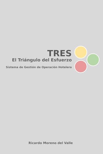 TRES El Triángulo del Esfuerzo: Sistema de Gestión de Operación Hotelera (Spanish Edition)